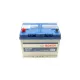 Акумулятор BOSCH 0 092 S40 270 70Ah 630A 12V 260x173x225 мм для Alfa Romeo, Aston Martin
