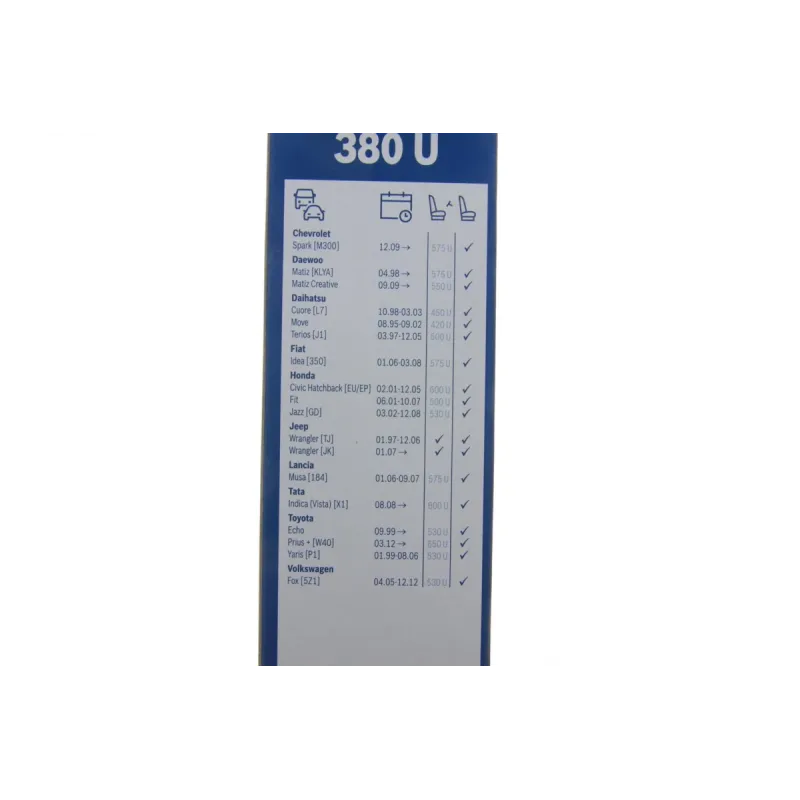 Щітка склоочисника (380мм) Audi A4/A6/Chevrolet Aveo/Renault Kangoo 96-