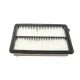 Фільтр повітряний KAVO PARTS HA-8669 для Honda CR-V 2.0 16V 2012-, 247x160x44 мм