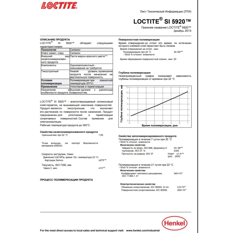 LOCTITE SI 5920, 80ML Герметик силіконовий (мідний) (маслостійкий) ( -55°C до +350°C)