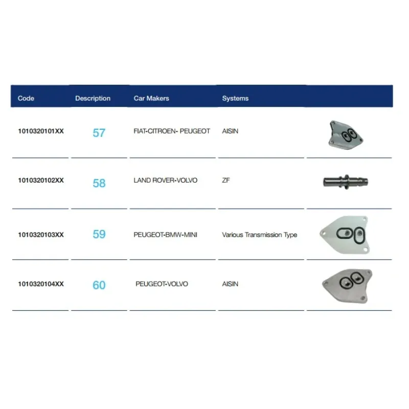 Набір адаптерів MAHLE 1010320107XX для станції заміни оливи АКПП (13 шт.)