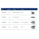 Набір адаптерів MAHLE 1010320107XX для станції заміни оливи АКПП (13 шт.)
