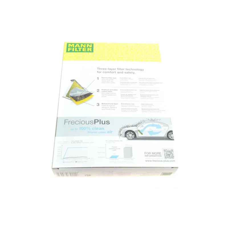 Фільтр салону MANN-FILTER FP 25 003 вугільний для Nissan Qashqai II, Renault Megane IV, Espace V