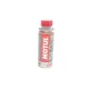 Засіб для промивки масляної системи двигуна мотоцикла Engine Clean Moto (200ml)