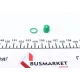 Датчик тиску кондиціонера NRF 38940 для BMW 1 (E81/E87/F20), 3 (E90/E91/E92/E93) 3/8-24UNF Male