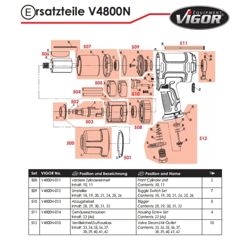 Гайкокрут пневматичний VIGOR V4800N 1720 Нм пістолетний