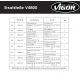 Гайкокрут пневматичний 1/2