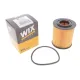 Фільтр масляний WIX FILTERS WL7283 для BMW 3 (E46) 3.0D, 5 (E39) 3.0D, 7 (E38) 3.0D, X5 (E53) 3.0D 1994-2007, 68x29x78 мм