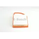 Фільтр повітряний Citroen Berlingo/Peugeot Partner 1.4-1.6HDI 03/10-