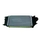 Радіатор інтеркулера Citroen C5/Peugeot 407/508 2.0HDi 08-