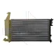 Радіатор охолодження Citroen Berlingo 1.1/1.4/1.6/1.8 96-