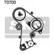 Комплект ГРМ VW T5/ Caddy/Crafter 1.6TDI-2.0TDI 09-