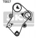 Комплект ГРМ Citroen Berlingo/Jumpy/Peugeot Expert/Partner/Fiat Scudo 1.9D 98-15 (25.4x140z)