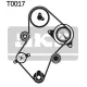 Комплект ГРМ + помпа Citroen Jumper/Jumpy/Berlingo 1.9D/TD 94-02 (VKPC 83420)