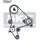 Комплект ГРМ + помпа Citroen Berlingo/Jumpy 2.0HDI 98- (25x141)