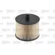 Фільтр паливний Fiat Scudo/Citroen Jumpy/Peugeot Expert 2.0JTD/HDI 07-
